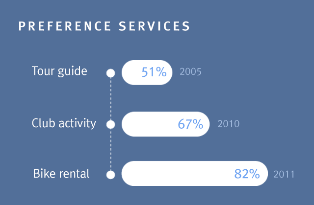 아나바다커뮤니티 